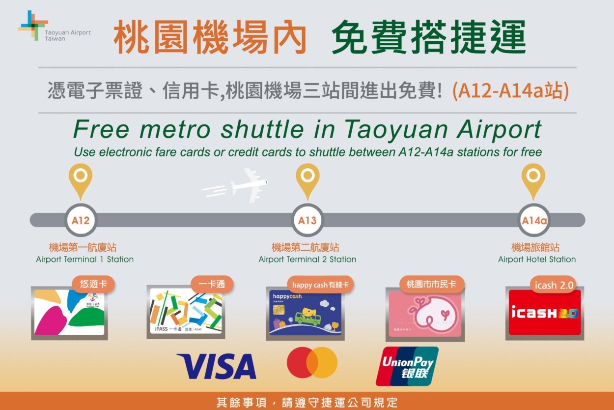 taoyuanjichangjieyun https://gonews.com.tw/wp-content/uploads/2025/08/How-to-get-to-the-airport_Gonews-.png