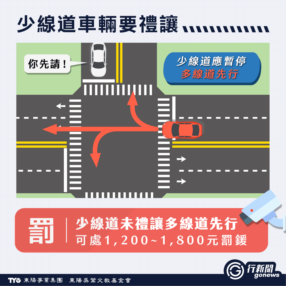 會車 上 2 https://gonews.com.tw/wp-content/uploads/2025/11/gonews.com.tw-gonews.com-.tw-20251106-gonews-20251106-gonews--gonews.com-.tw-20251106-gonews-20251106-gonews-1-1.jpg