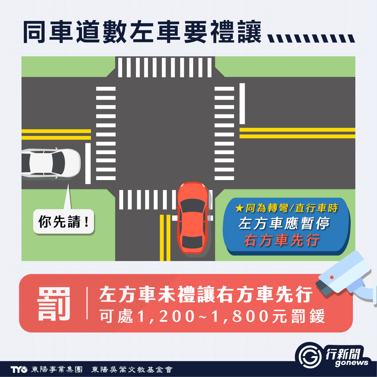 會車 上 3 https://gonews.com.tw/wp-content/uploads/2025/11/gonews.com.tw-gonews.com-.tw-20251106-gonews-20251106-gonews--gonews.com-.tw-20251106-gonews-20251106-gonews-1-1.jpg