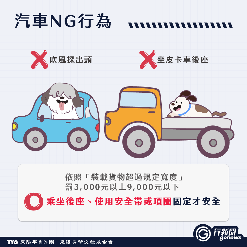 Dog sitting in car IG Dog sitting in car 2 https://gonews.com.tw/wp-content/uploads/2025/07/Dog-sitting-in-car_Gonews-.png