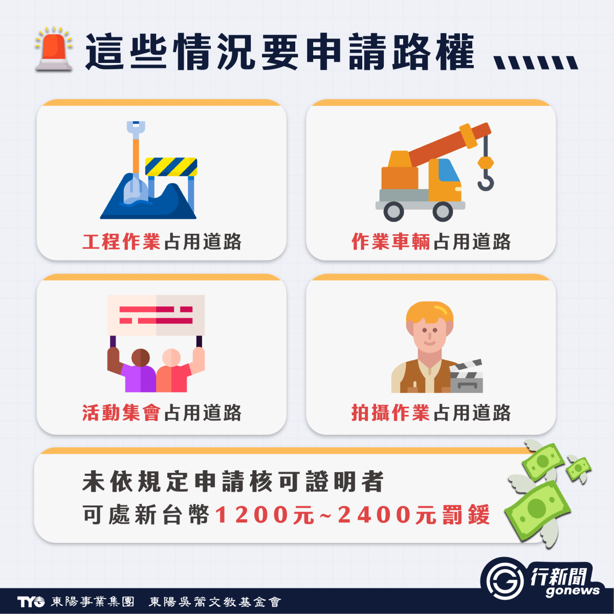 合法借路不當路霸!什麼情況要申請路權? road access 1 https://gonews.com.tw/wp-content/uploads/2025/09/road-access-__Gonews.png