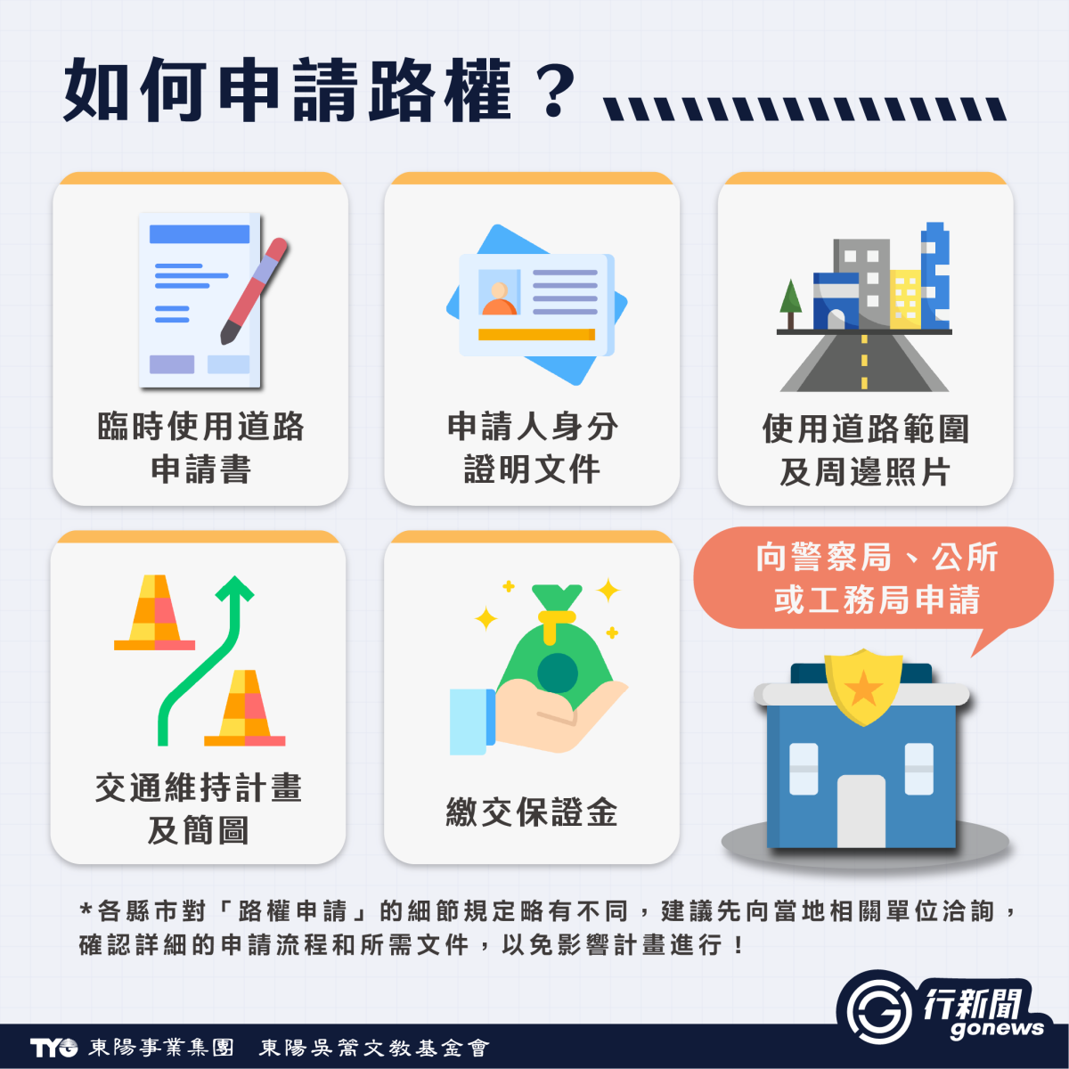 合法借路不當路霸!什麼情況要申請路權? road access 2 https://gonews.com.tw/wp-content/uploads/2025/09/road-access-__Gonews.png