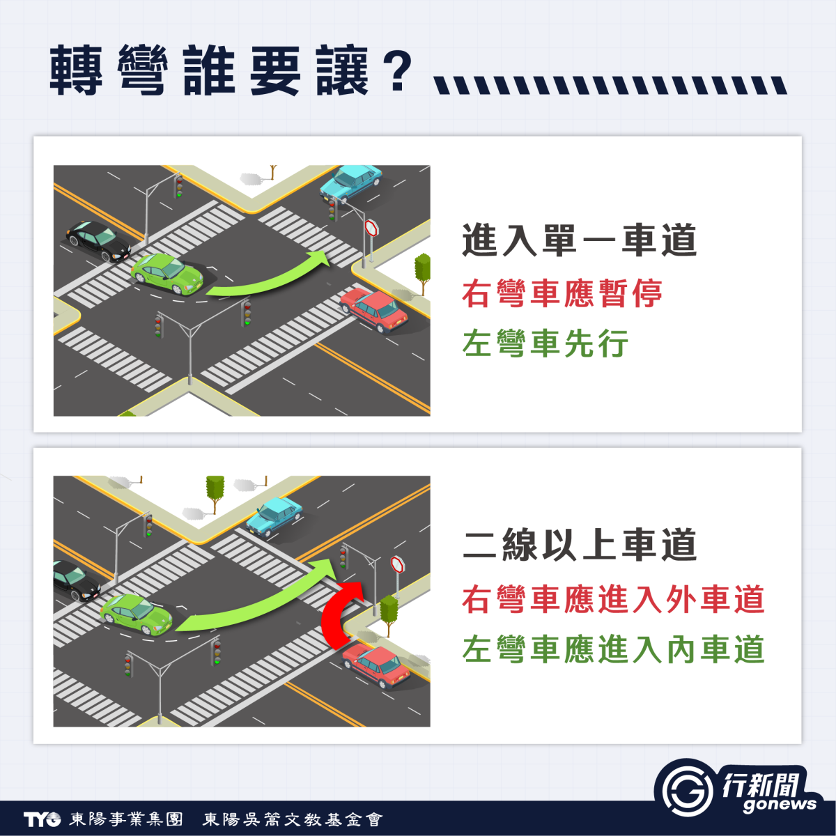 會車 下 2 https://gonews.com.tw/wp-content/uploads/2025/11/gonews.com.tw-gonews.com-.tw-gonews-gonews--gonews.com-.tw-gonews-gonews-.jpg