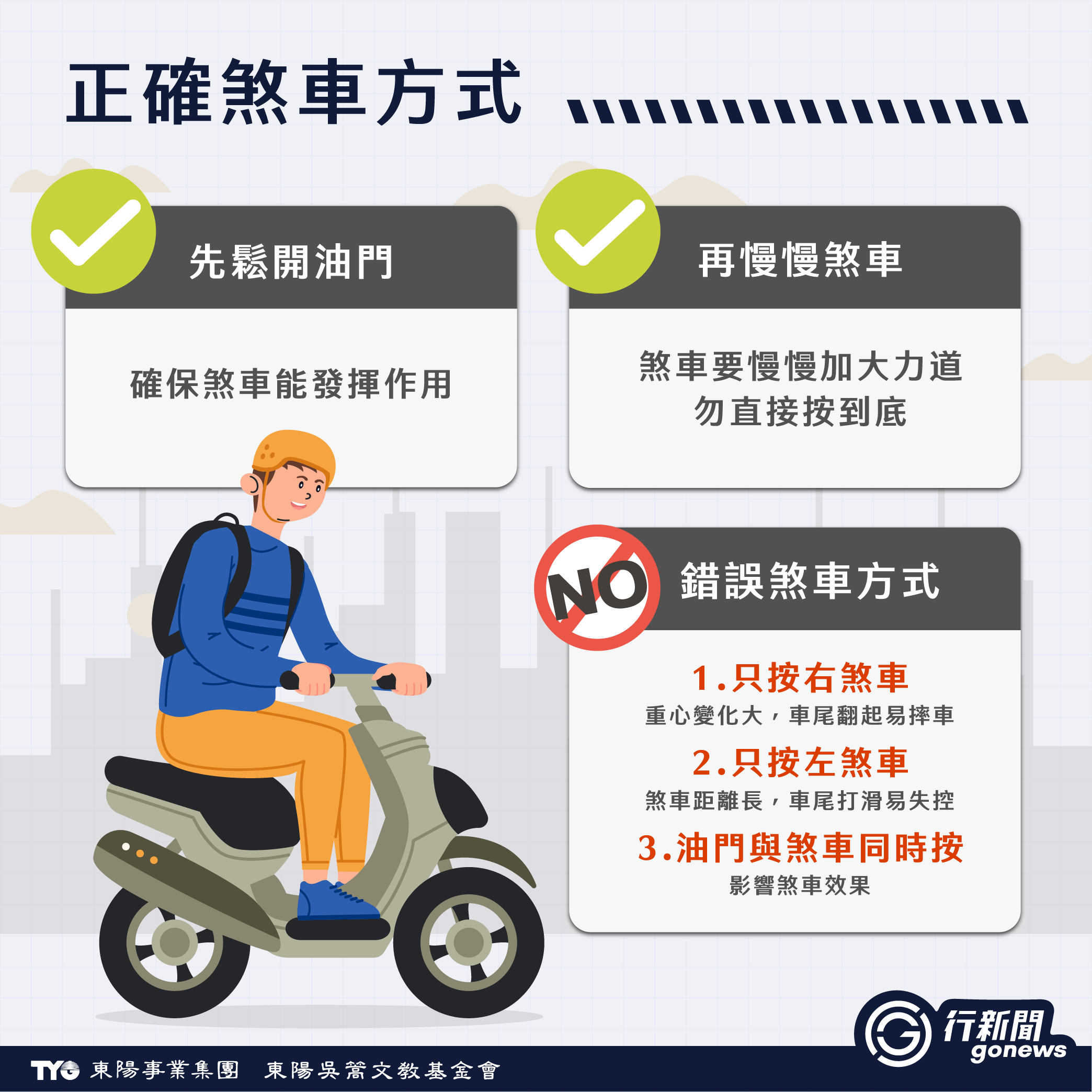 機車煞車技巧全攻略:安全距離、緊急煞車與前後輪煞車比例一次學會 煞車 2 https://gonews.com.tw/wp-content/uploads/2025/08/煞車__Gonews-.png