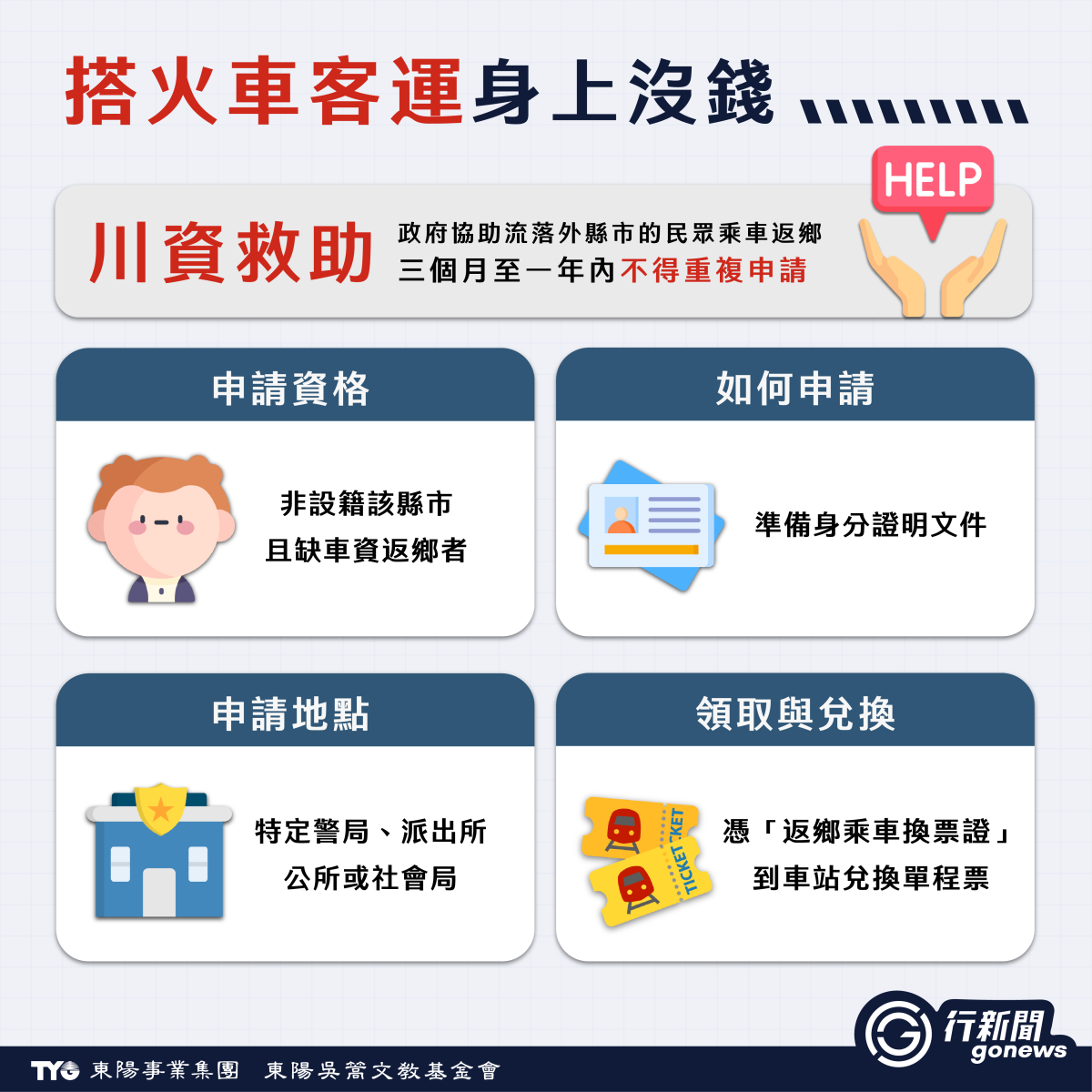 gonews.com.tw 1 1 https://gonews.com.tw/wp-content/uploads/2025/12/chuanzijiuzhu1211-gonews-1-1.jpg