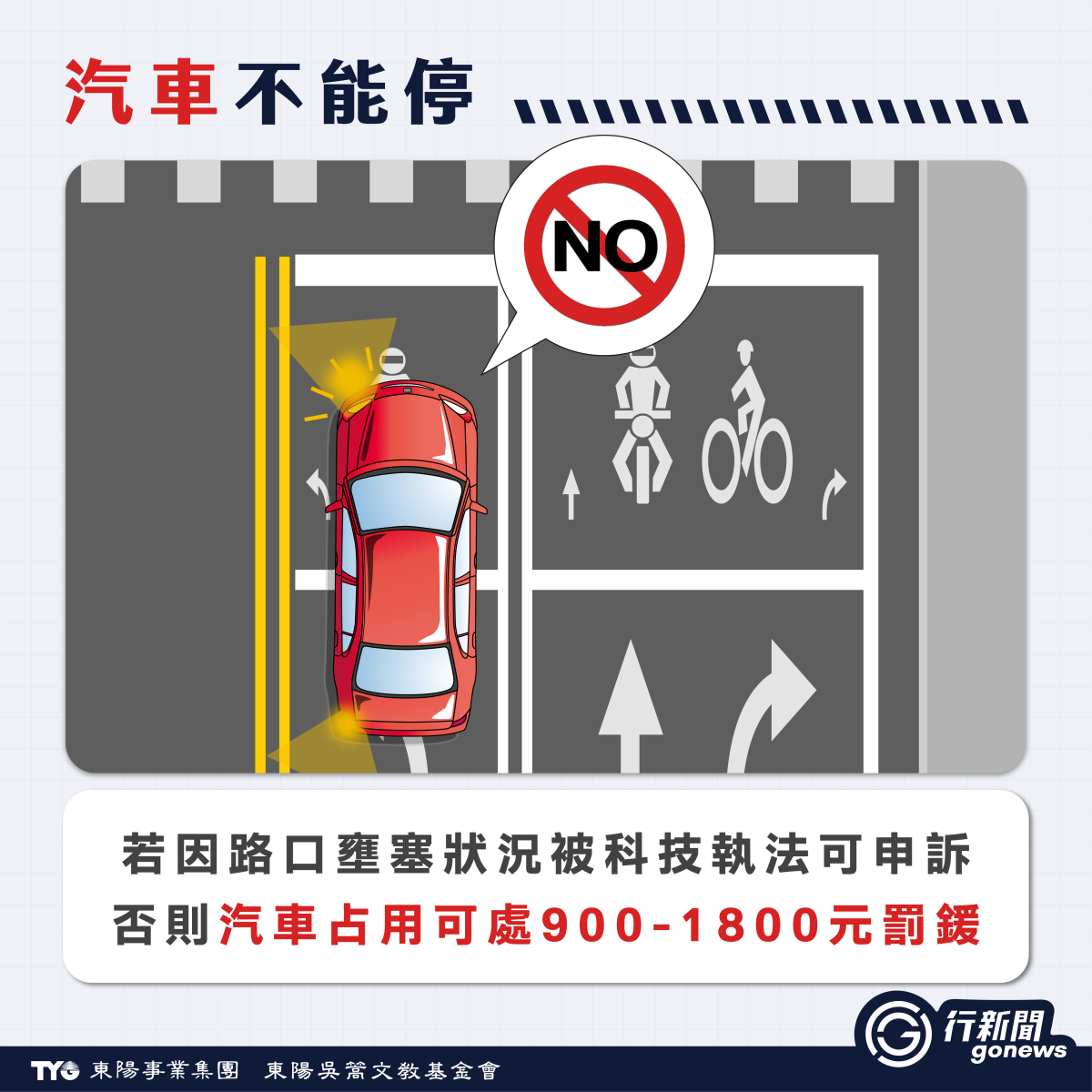 機車停等區用意、規定與誤闖罰則一次懂,汽車誤闖機車停等區怎辦? gonews.com.tw 3 3 2 https://gonews.com.tw/wp-content/uploads/2025/12/jichetingdengqu1217-gonews-.jpg