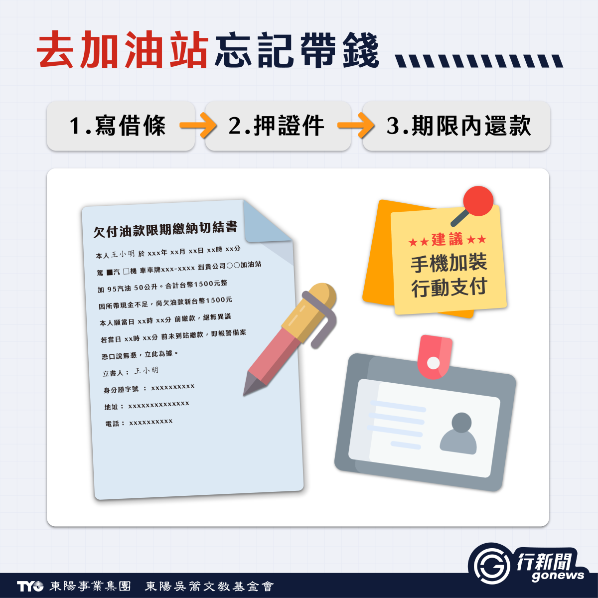 gonews.com.tw 3 3 https://gonews.com.tw/wp-content/uploads/2025/12/chuanzijiuzhu1211-gonews-1-1.jpg