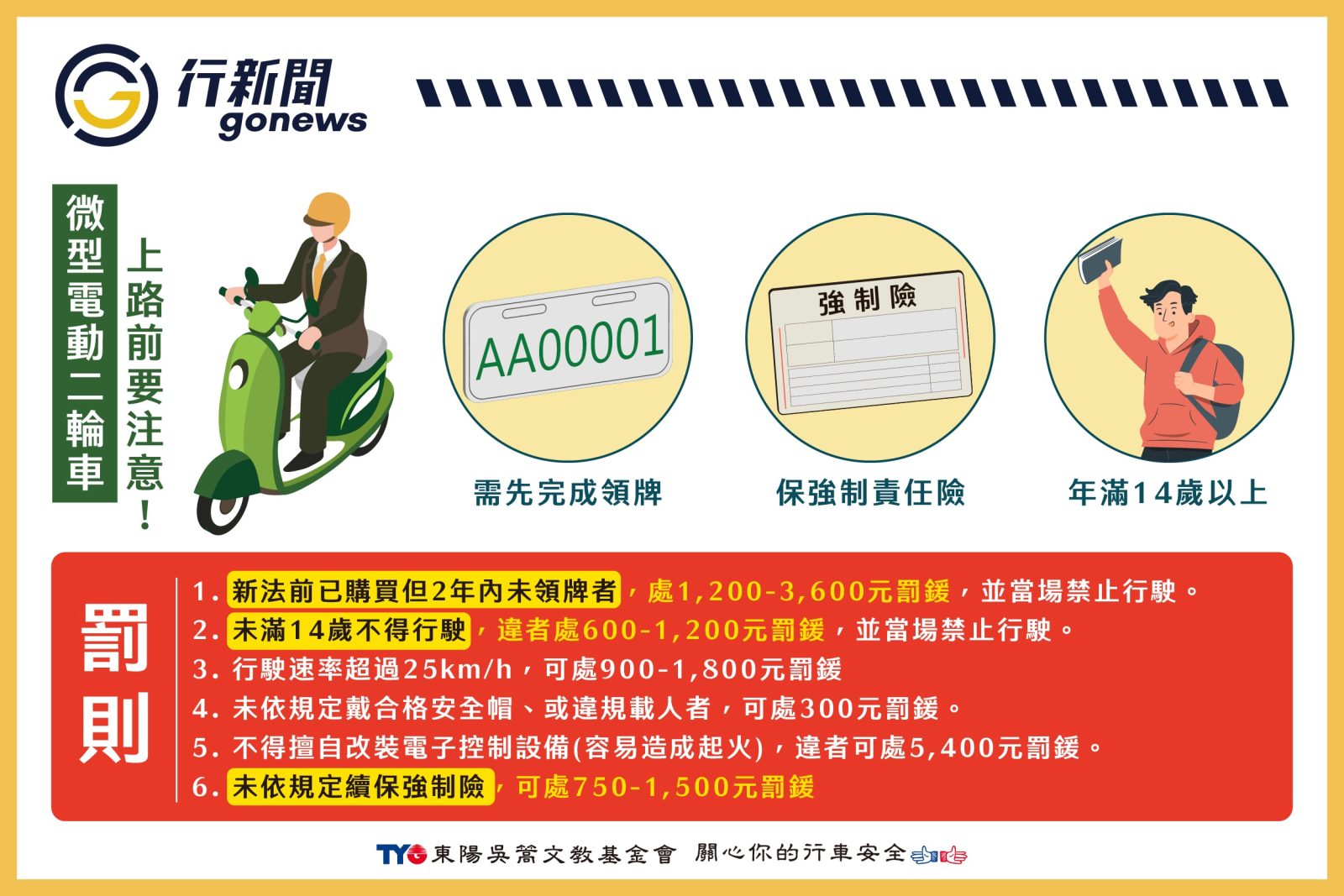 weidianche gonews weidianche gonews weidianche gonews weidianche gonews https://gonews.com.tw/wp-content/uploads/2025/11/weidianche-1127-new--gonews-fuben-weidianche-1127-new--gonews-fuben-1.png