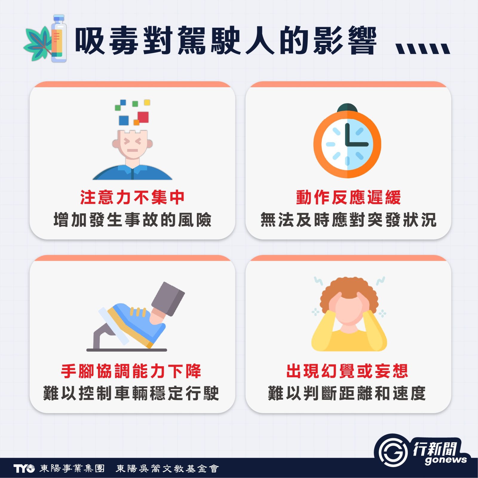 「毒駕」零容忍!唾液快篩上路準確率破9成!吸毒開車罰則最重無期徒刑 dujia 1 https://gonews.com.tw/wp-content/uploads/2026/01/drug-impaired-driving-new-gonews-.jpg
