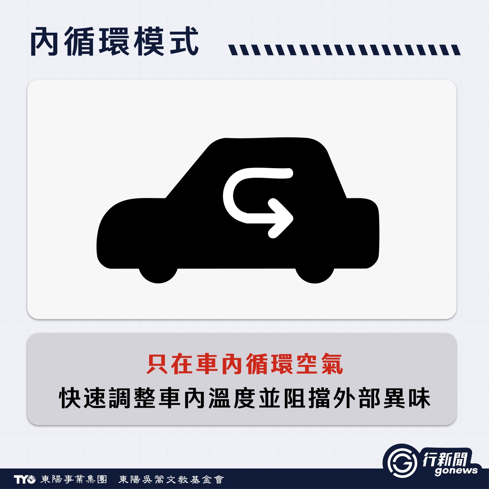 neiwaixunhuan 1 fuben https://gonews.com.tw/wp-content/uploads/2025/12/neiwaixunhuan-gonews-.jpg