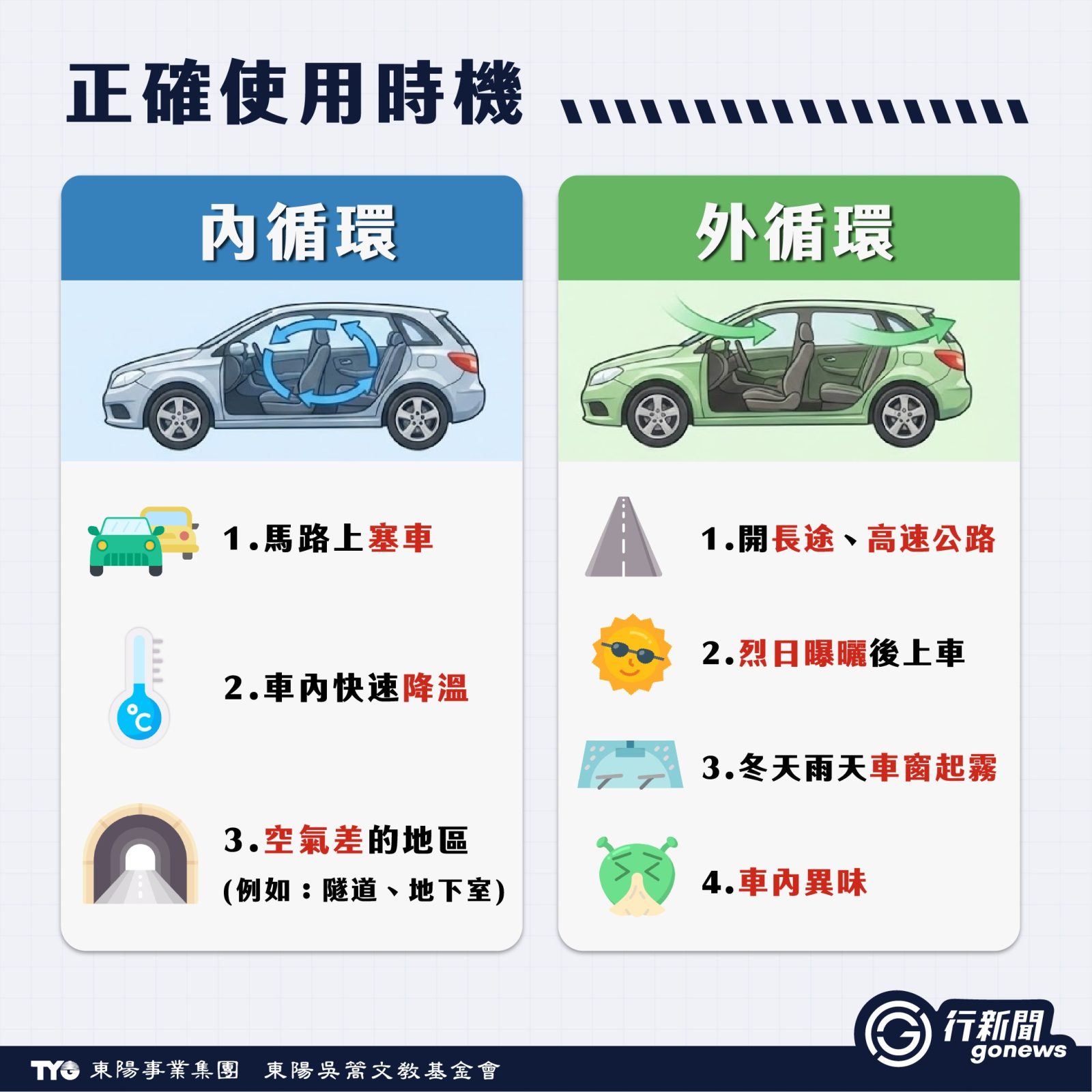 neiwaixunhuan 3 https://gonews.com.tw/wp-content/uploads/2025/12/neiwaixunhuan-gonews-.jpg