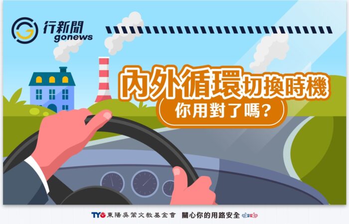 neiwaixunhuan gonews https://gonews.com.tw/wp-content/uploads/2025/12/neiwaixunhuan-gonews-.jpg