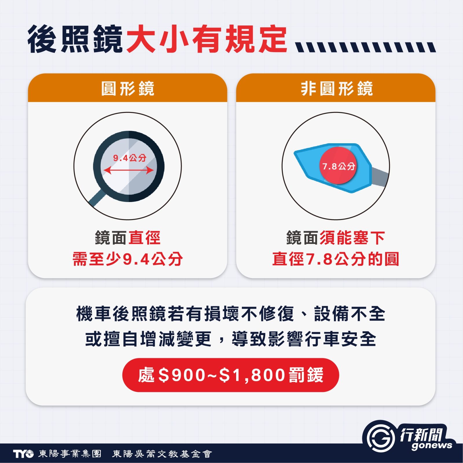jichehouzhaojing 1 https://gonews.com.tw/wp-content/uploads/2026/03/jichehouzhaojing-new-gonews-.jpg