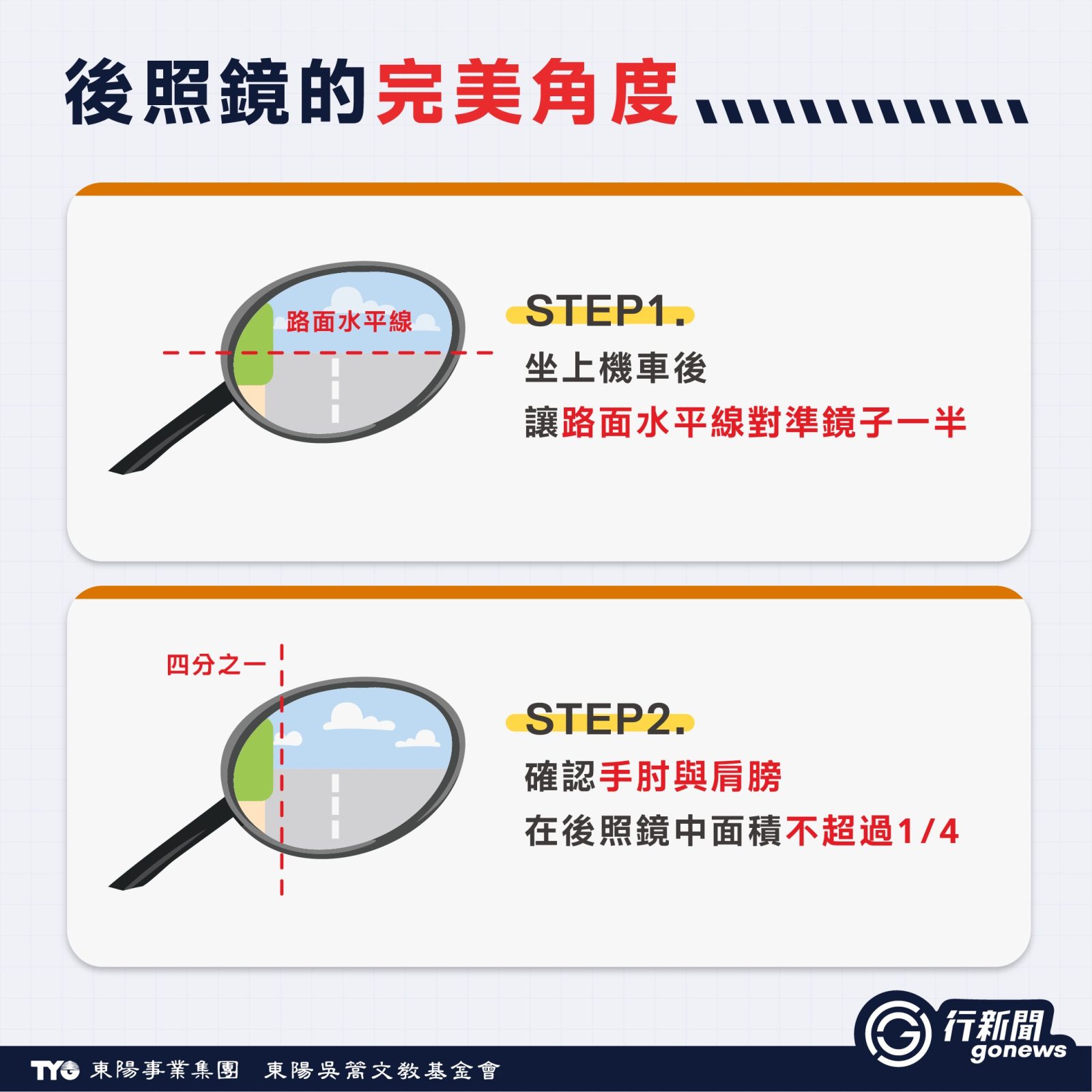 jichehouzhaojing 2 https://gonews.com.tw/wp-content/uploads/2026/03/jichehouzhaojing-new-gonews-.jpg