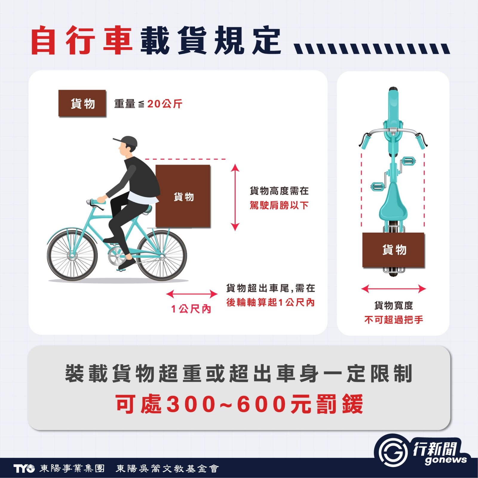 load 1 https://gonews.com.tw/wp-content/uploads/2025/11/__-zhuangzaihuowu-gonews-1-1.jpg