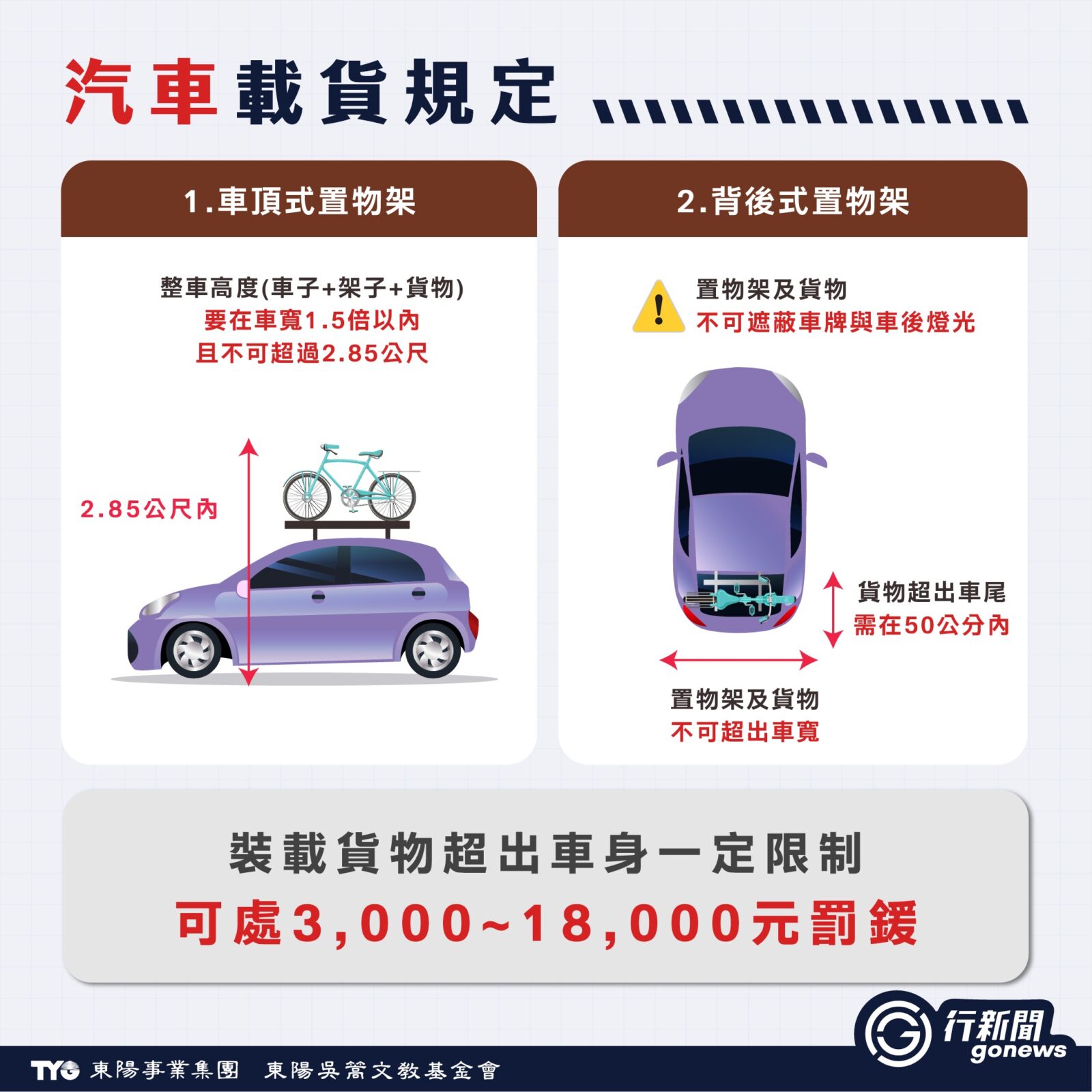 load 3 https://gonews.com.tw/wp-content/uploads/2025/11/__-zhuangzaihuowu-gonews-1-1.jpg
