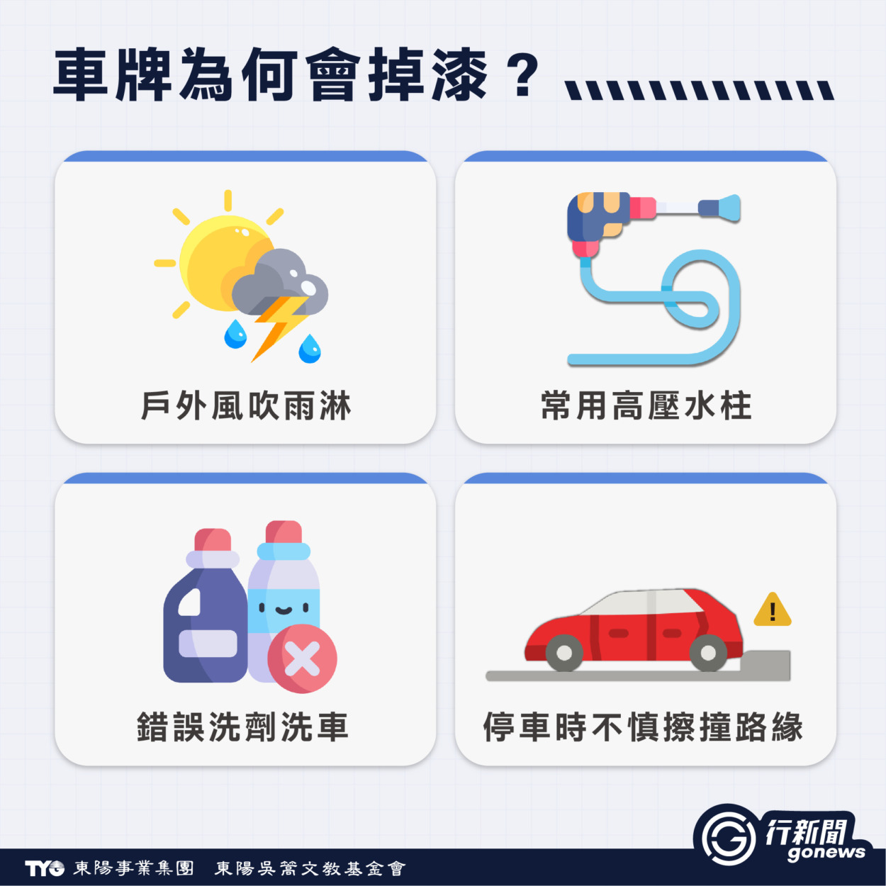 chepaidiaoqi 1 https://gonews.com.tw/wp-content/uploads/2026/03/chepaidiaoqi-new-gonews-.jpg