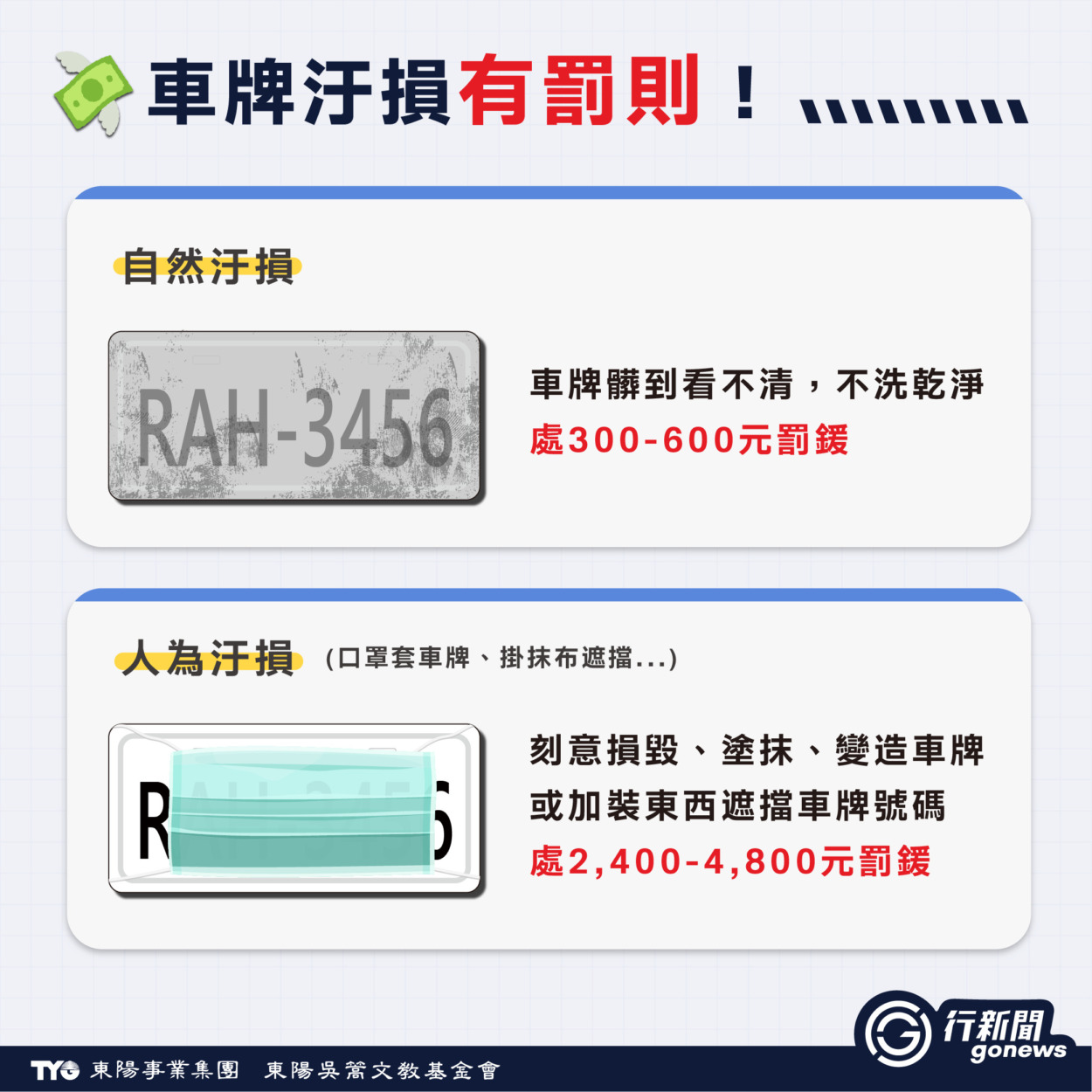 chepaidiaoqi 3 https://gonews.com.tw/wp-content/uploads/2026/03/chepaidiaoqi-new-gonews-.jpg
