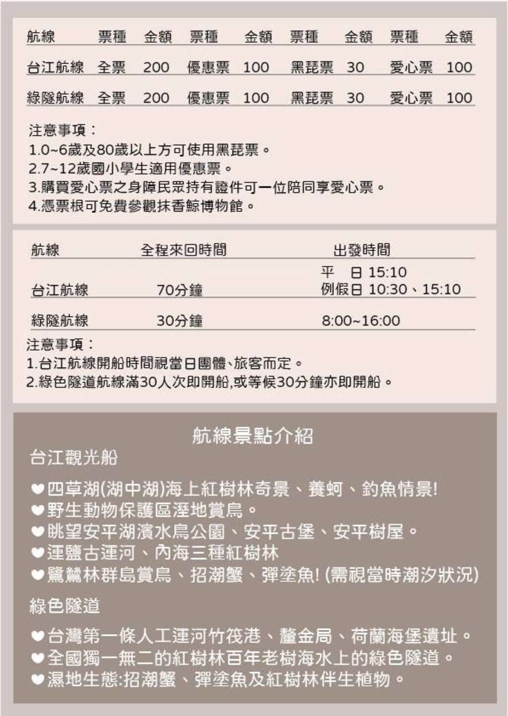 台南必遊:四草綠色隧道,一日遊周邊景點、美食攻略 yunjiananbinhaiguojiafengjingquguanlichu2 https://gonews.com.tw/wp-content/uploads/2026/03/yunjiananbinhaiguojiafengjingquguanlichu.jpg