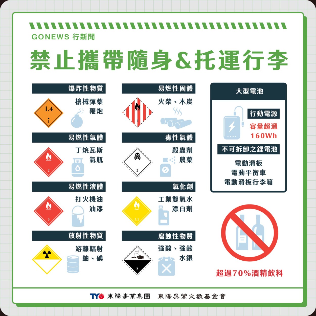 dafeijiqianbikandexingliguiding https://gonews.com.tw/wp-content/uploads/2026/04/gemini-generated-image-qt7vwaqt7vwaqt7v.jpg