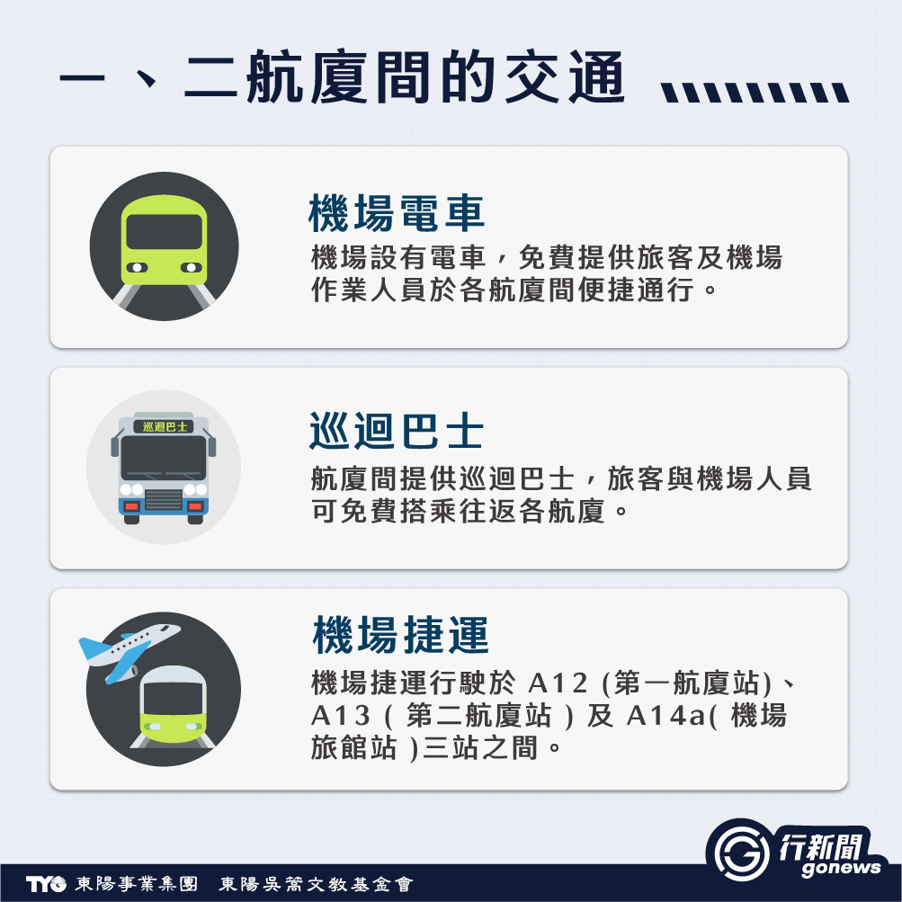 how to get to the airport 3 https://gonews.com.tw/wp-content/uploads/2026/04/gemini-generated-image-qt7vwaqt7vwaqt7v.jpg