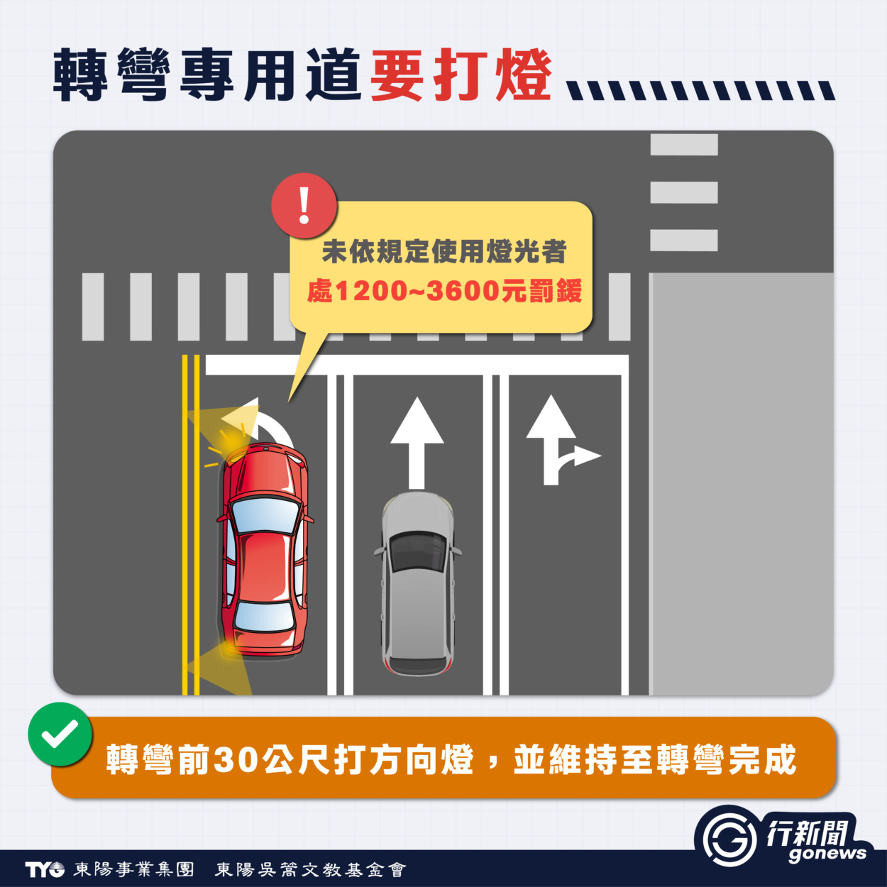 你是這樣『轉彎』嗎?破解三個汽車駕駛常見錯誤,教你正確作法!【超限時驚喜】 qichezhuanwanmisi 2 https://gonews.com.tw/wp-content/uploads/2026/04/qichezhuanwanmisi-gonews-.jpg