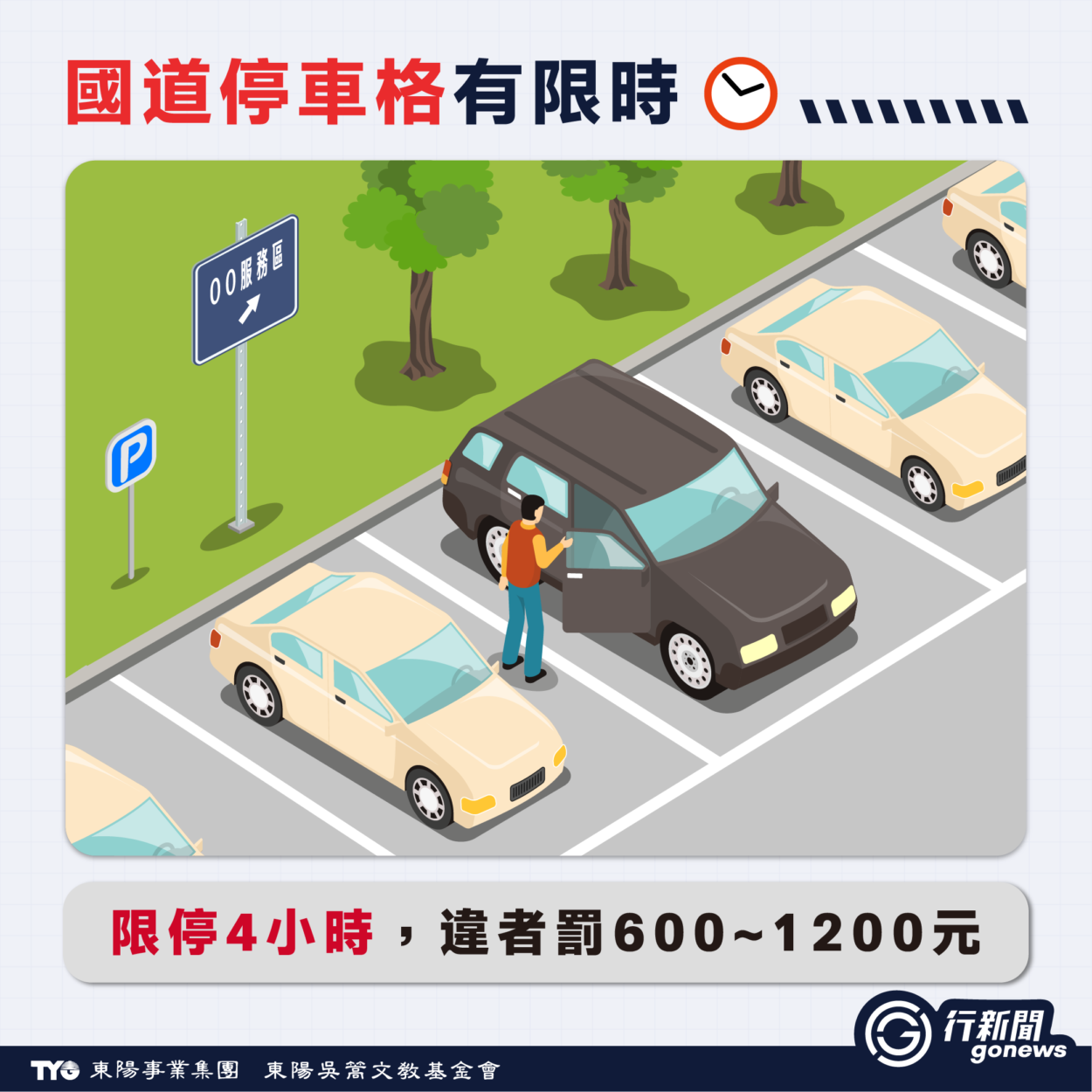 汽車停車格迷思:人肉卡位、停餐車營業 可能都要吃罰單! qichetingchege 1 https://gonews.com.tw/wp-content/uploads/2026/05/qichetingchege--gonews-.png