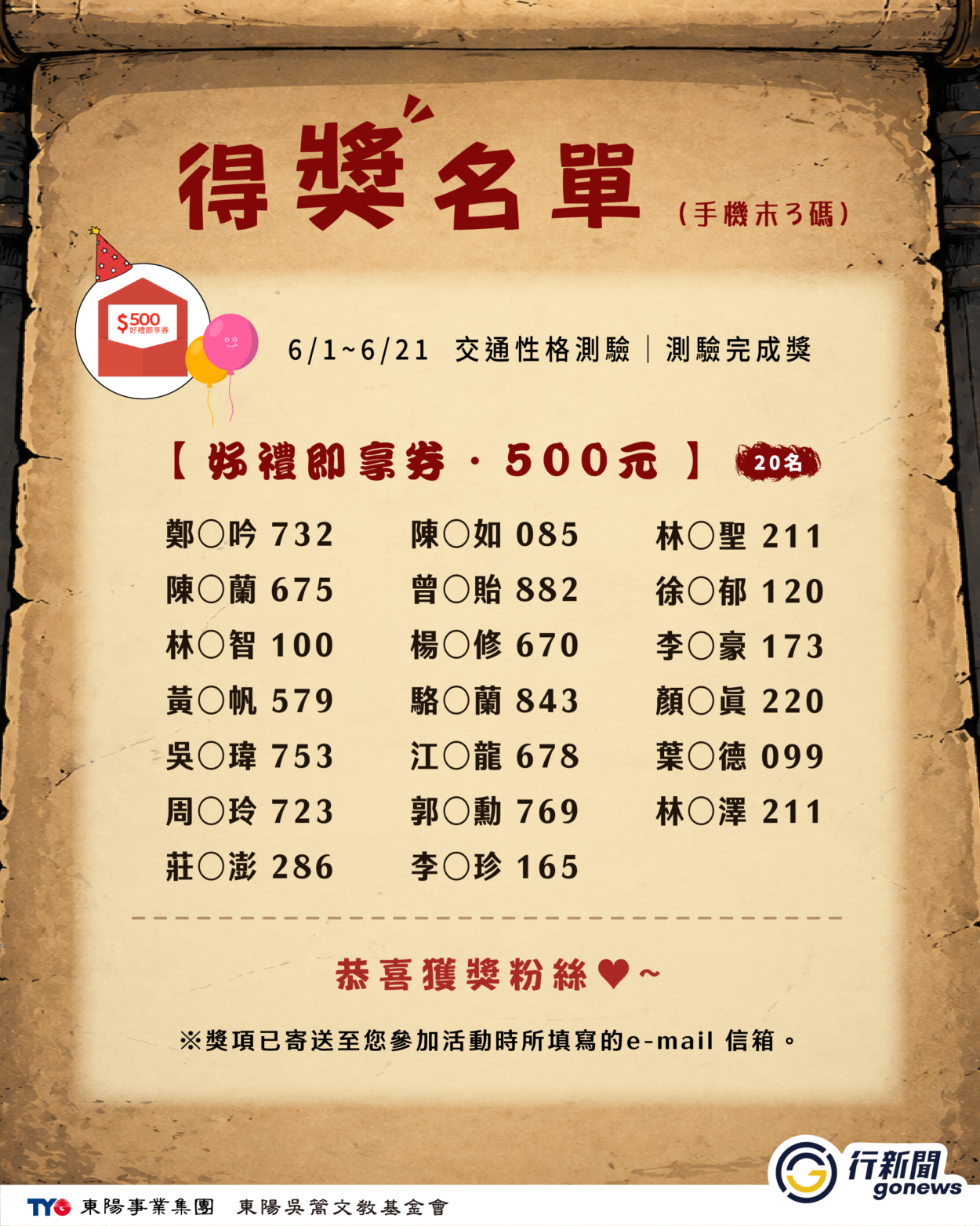 2026 GoNews 交通性格測驗– 得獎名單 500 go