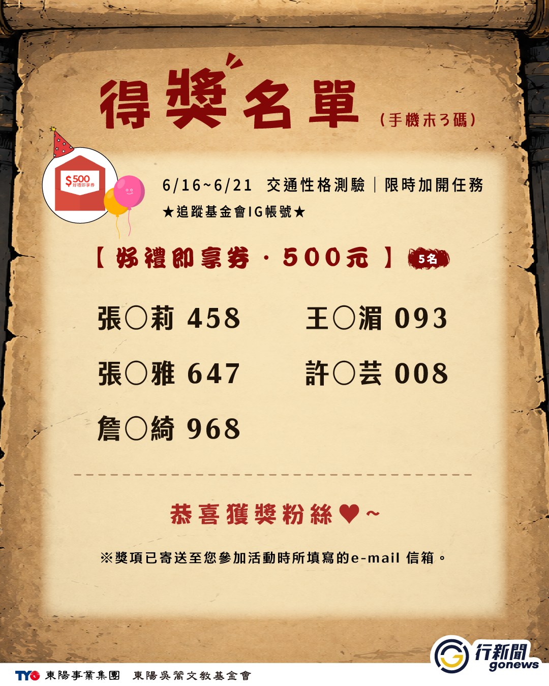 2026 GoNews 交通性格測驗– 得獎名單 500igfenjiama go