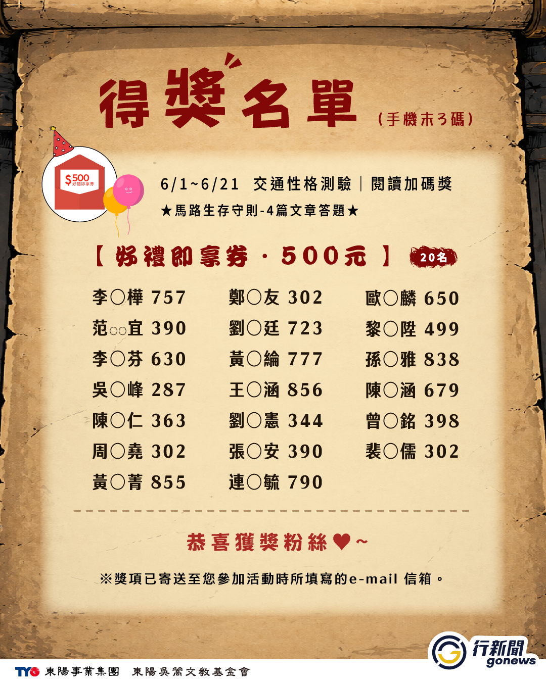 2026 GoNews 交通性格測驗– 得獎名單 500malu go
