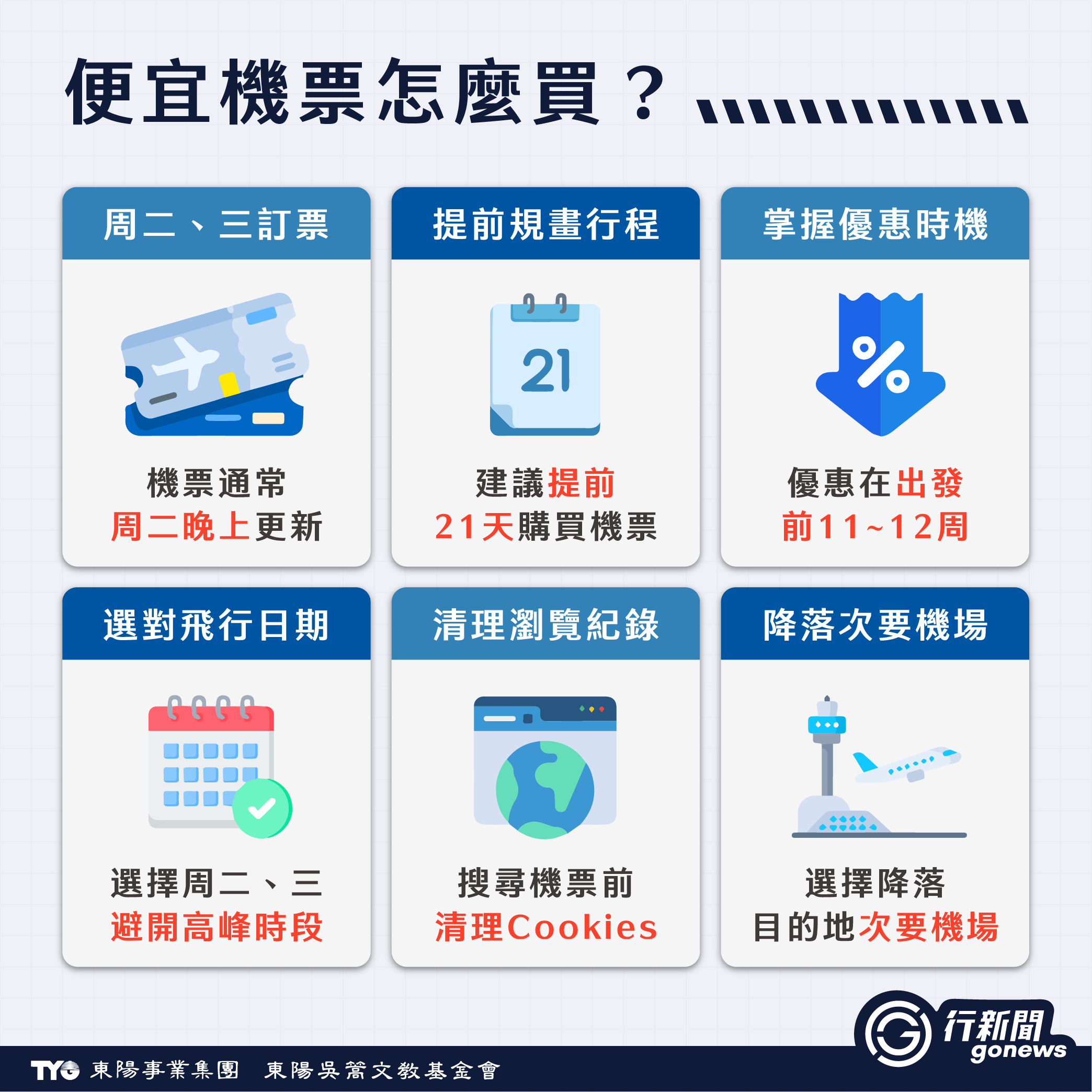 【短影音告訴你】第一次出國不再怕!一篇教你精明搶票、機場報到全流程 boarding new ig fuben 8 https://gonews.com.tw/wp-content/uploads/2025/05/boarding__Gonews.jpg