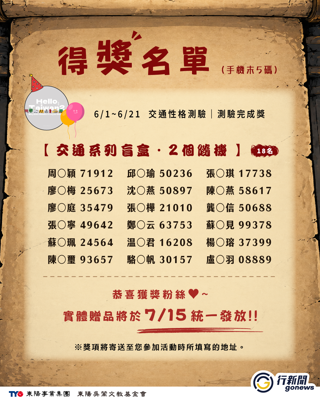 2026 GoNews 交通性格測驗– 得獎名單 jiaotongmanghe go 1 1