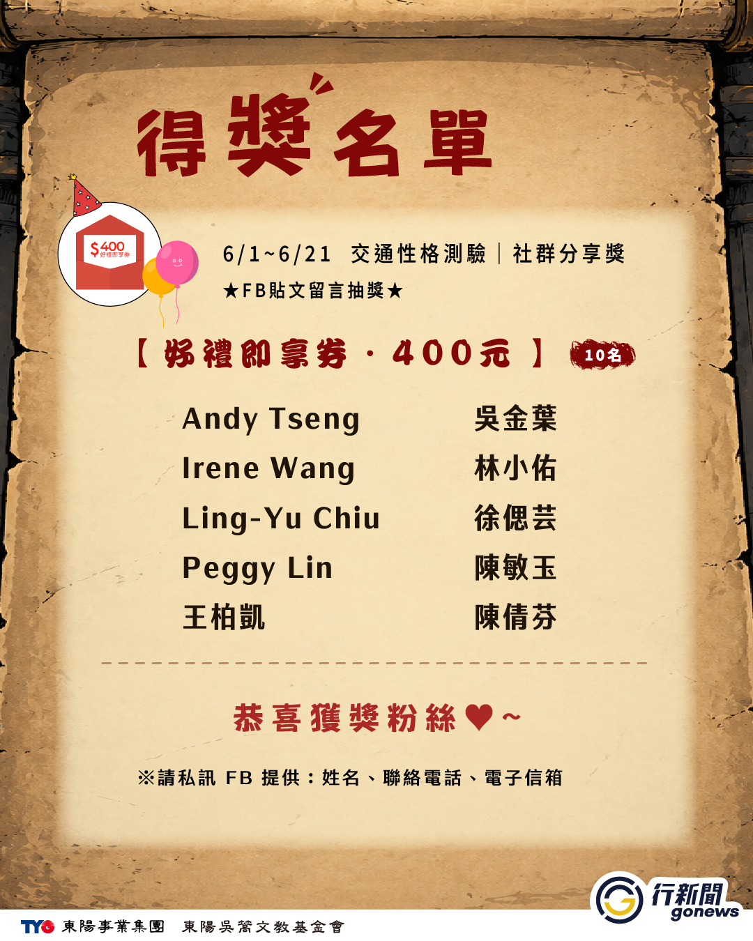 2026 GoNews 交通性格測驗– 得獎名單 shequnfb 400 go