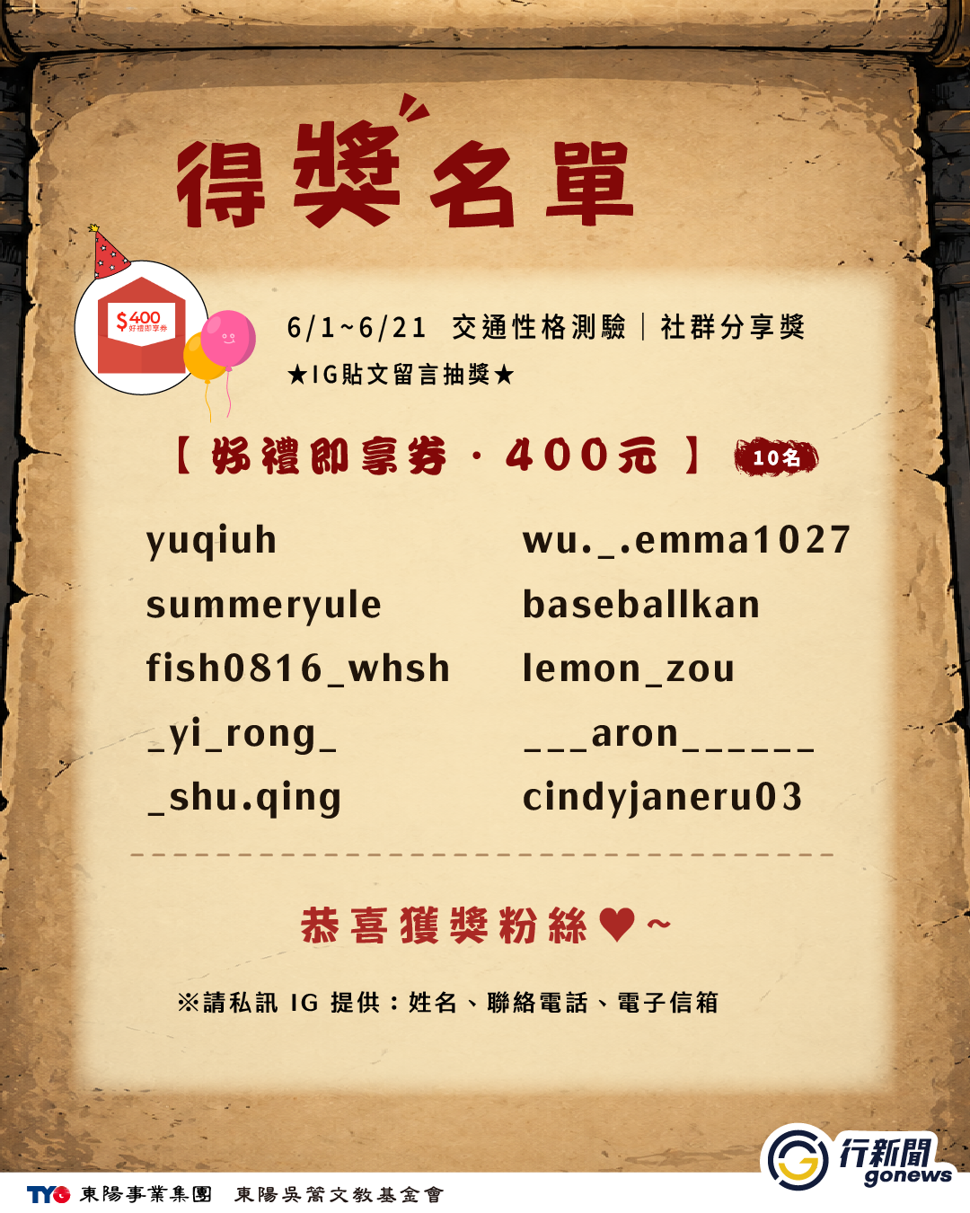 2026 GoNews 交通性格測驗– 得獎名單 shequnig 400 go