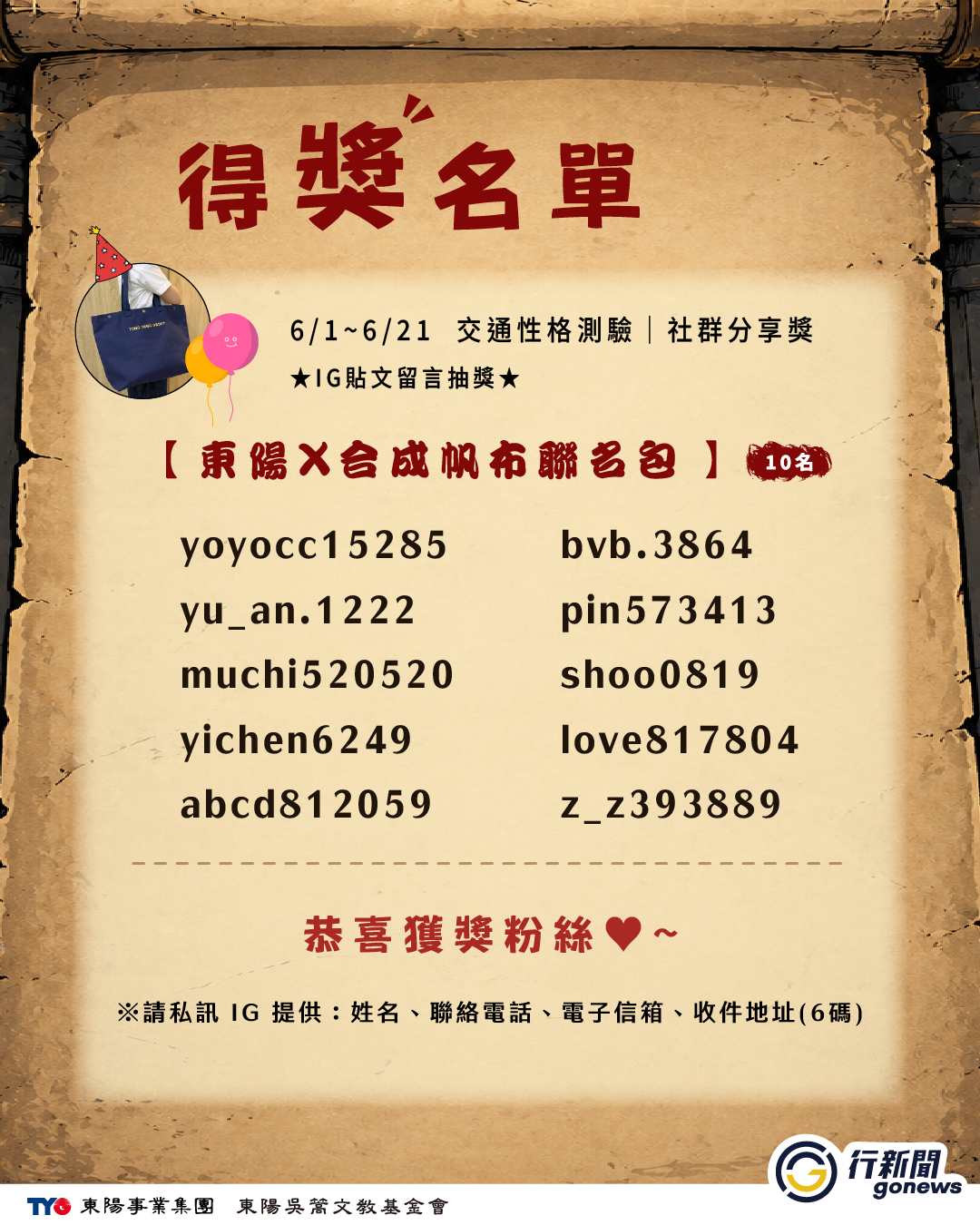 2026 GoNews 交通性格測驗– 得獎名單 shequnig bao go