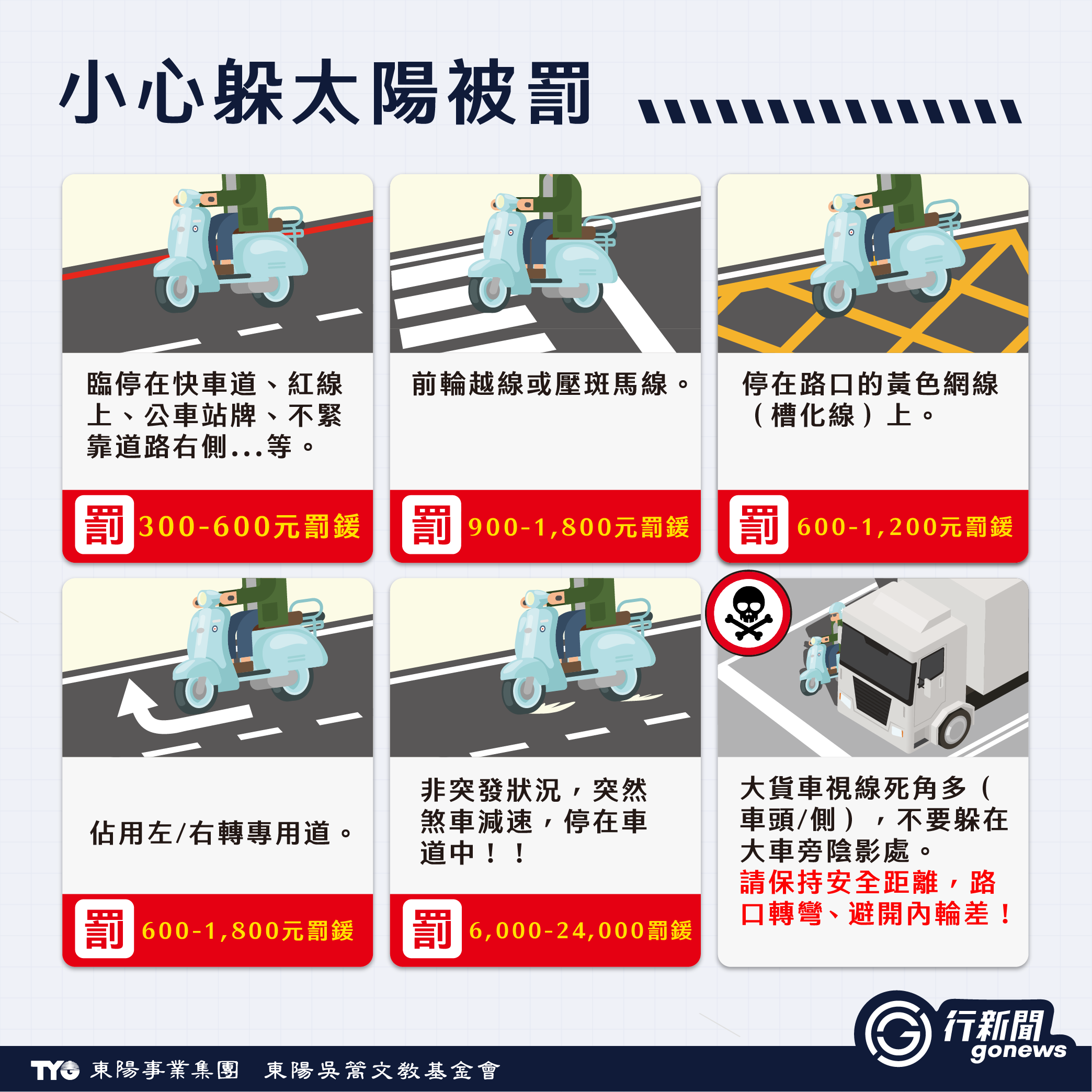 【短影音告訴你】夏日地獄模式開啟!機車族的夢魘【超限時驚喜】 summer hell mode new 202606 summer hell mode ig https://gonews.com.tw/wp-content/uploads/2025/06/Summer-Hell-Mode-gonews_Summer-Hell-Mode-gonews.png