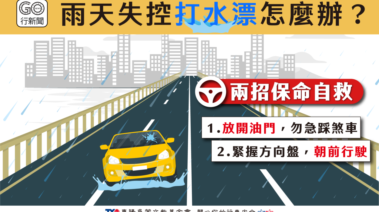20260715new yutianshikongdashuipiaozenmeban https://gonews.com.tw/wp-content/uploads/2026/07/20260715new-yutianshikongdashuipiaozenmeban.png