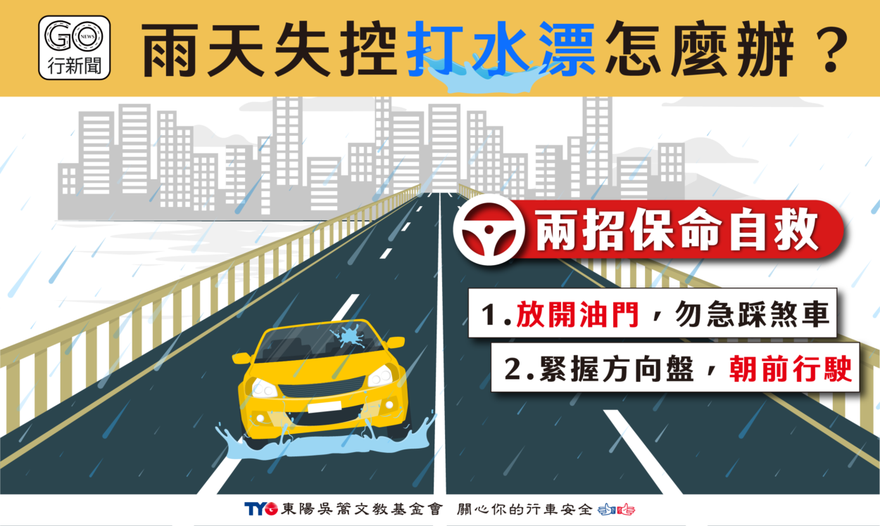 【短影音告訴你】什麼是水漂現象？雨天失控打滑怎麼辦？教你兩招保命自救！